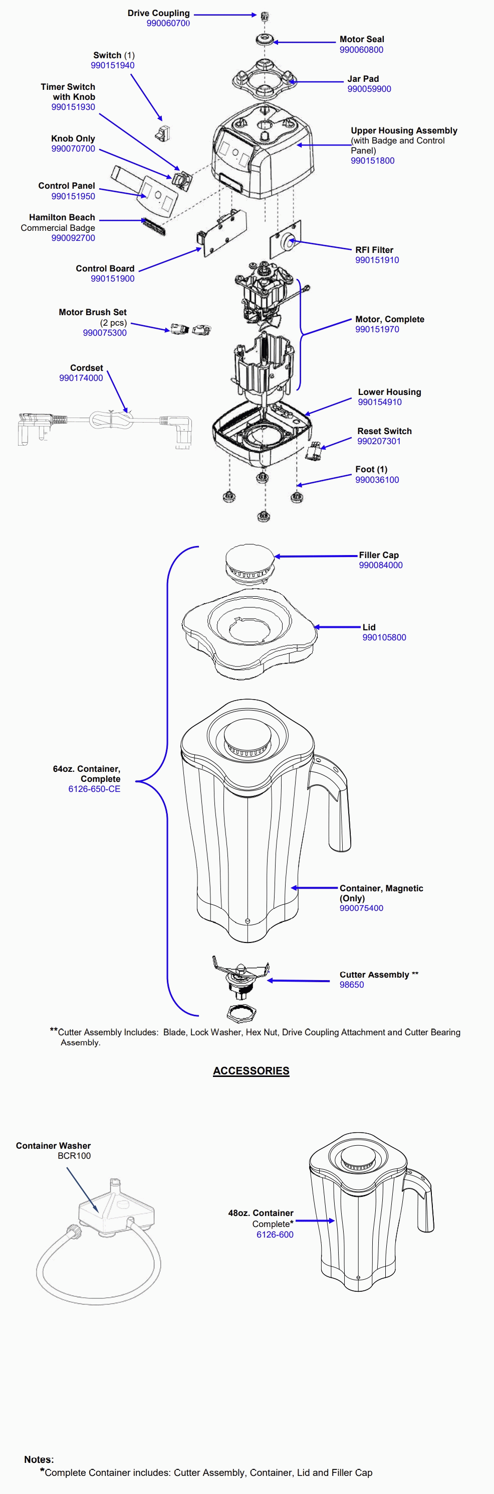 Diagram Diagram and Parts List for HBH550-SA  Hamilton Beach Blender